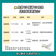 将图片加载到图库查看器,速译澳大利亚悉尼UNSW大学校内澳洲NAATI翻译服务