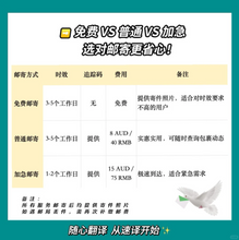 将图片加载到图库查看器，悉尼本地翻译 | NAATI认证 | 可自取
